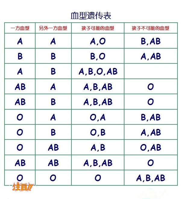 贵港个人DNA亲子鉴定哪里可以做,贵港匿名亲子鉴定中心在什么地方