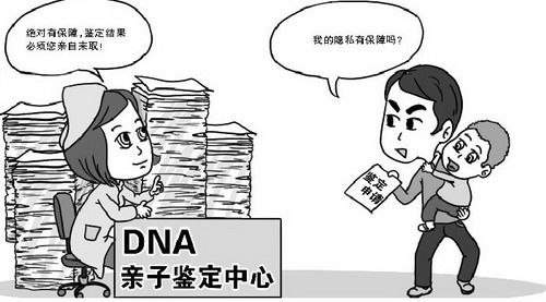 贵港亲子鉴定在哪里,贵港做亲子鉴定怎么收费